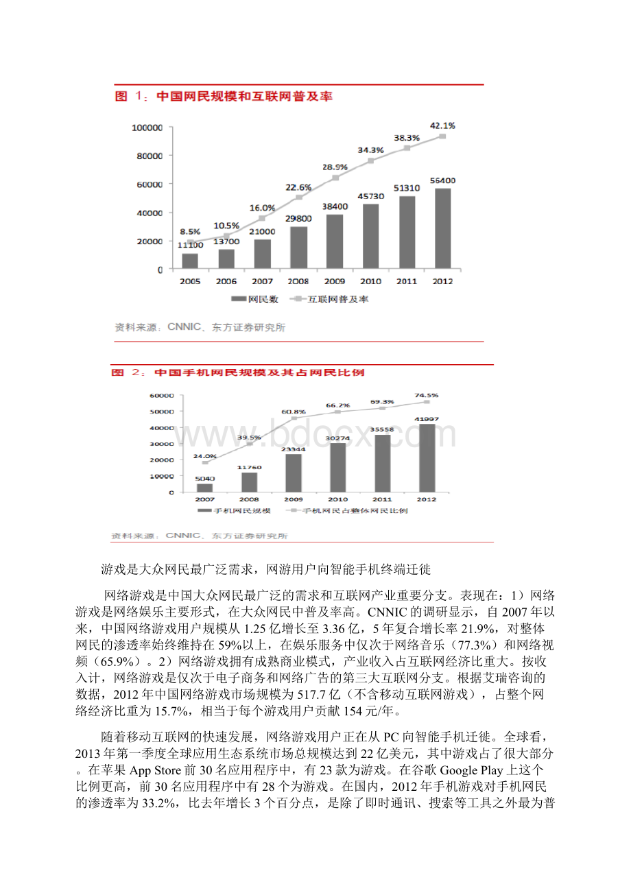 手机游戏行业分析Word文件下载.docx_第2页