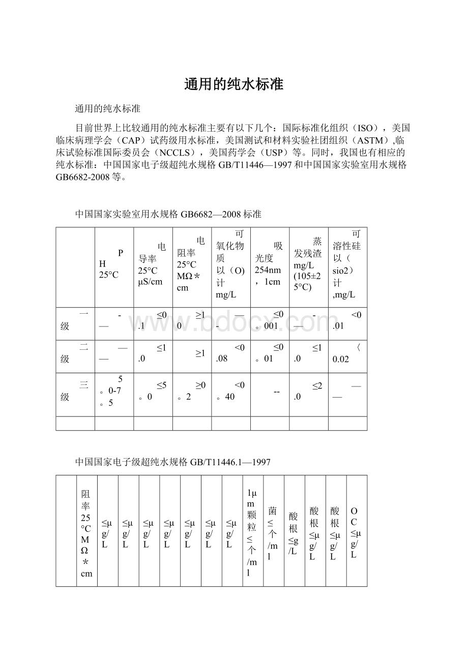 通用的纯水标准Word格式.docx_第1页