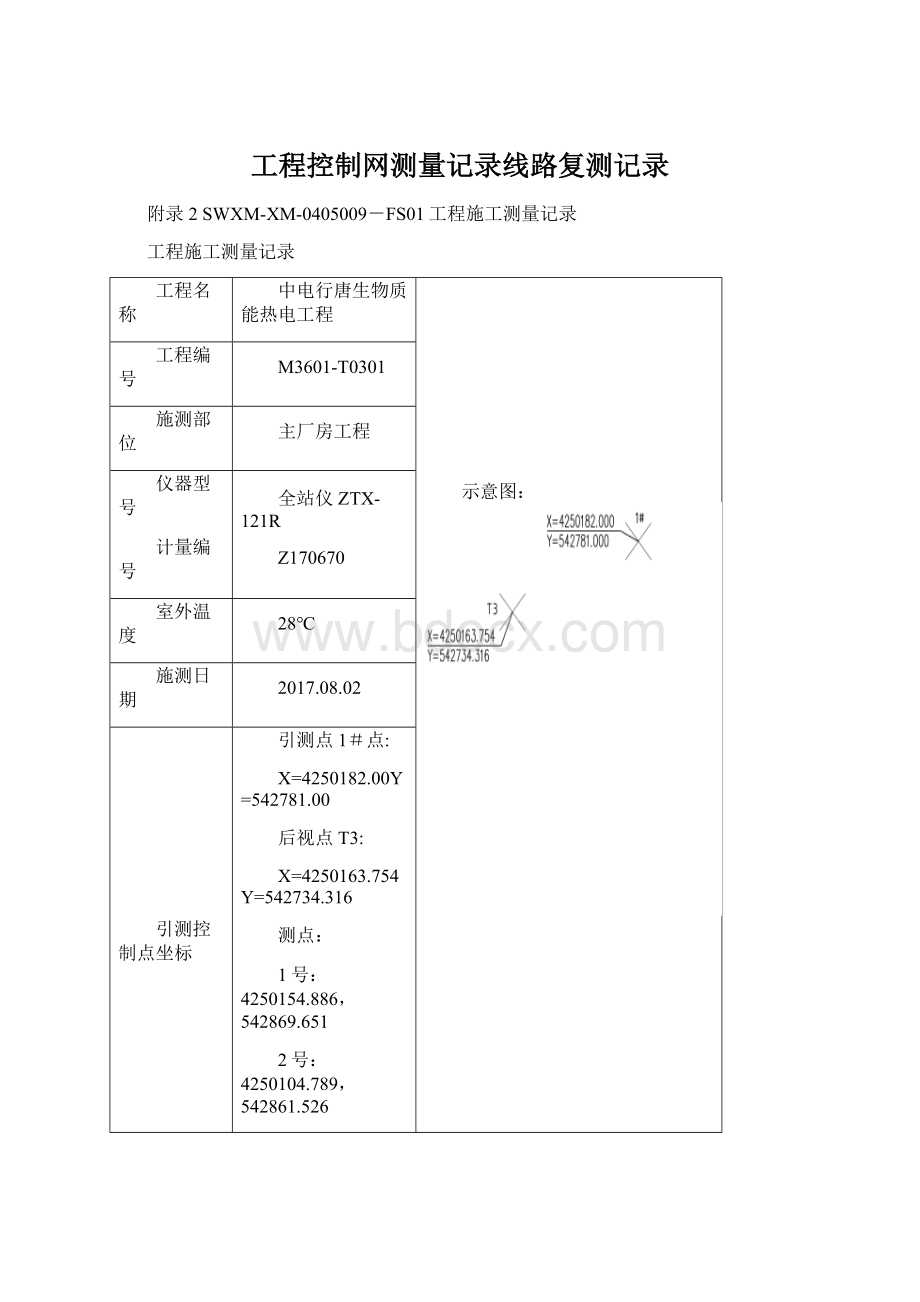 工程控制网测量记录线路复测记录Word下载.docx