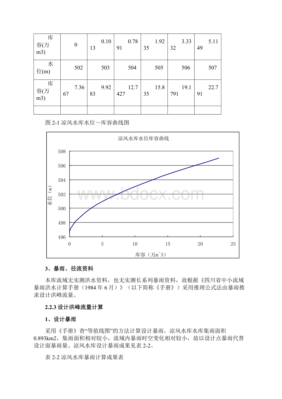 凉风水库2 水文.docx_第2页