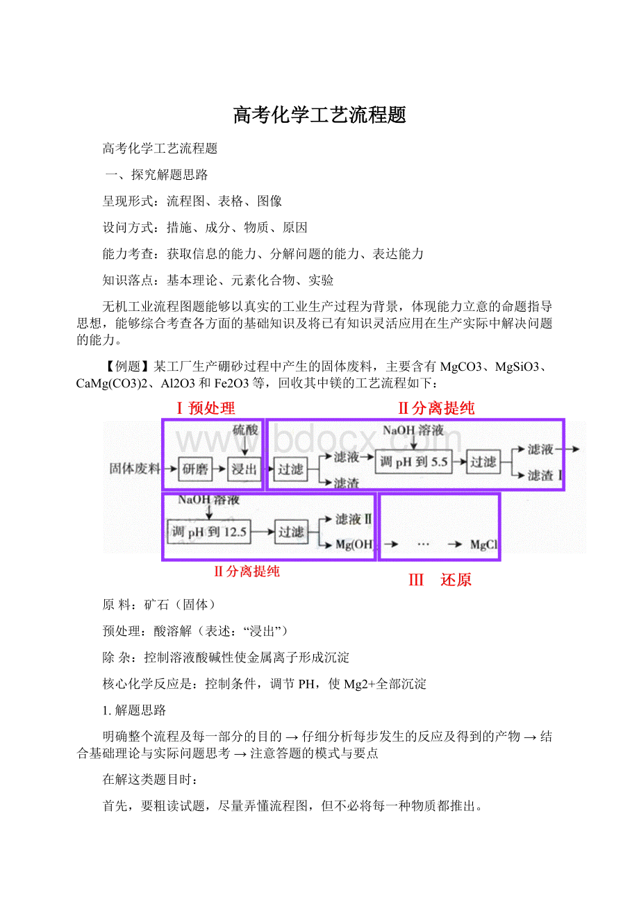 高考化学工艺流程题Word文档格式.docx_第1页