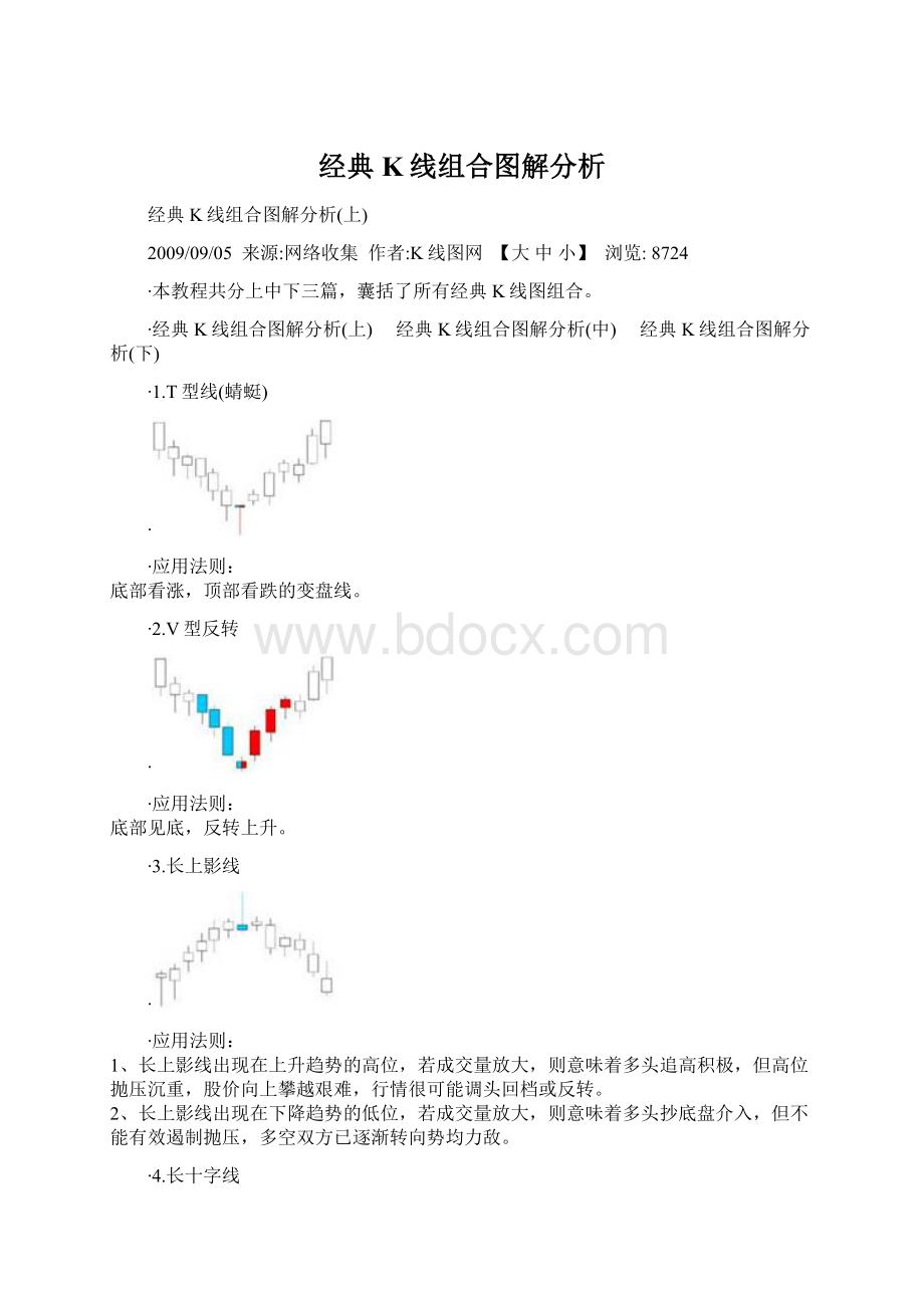 经典K线组合图解分析.docx_第1页