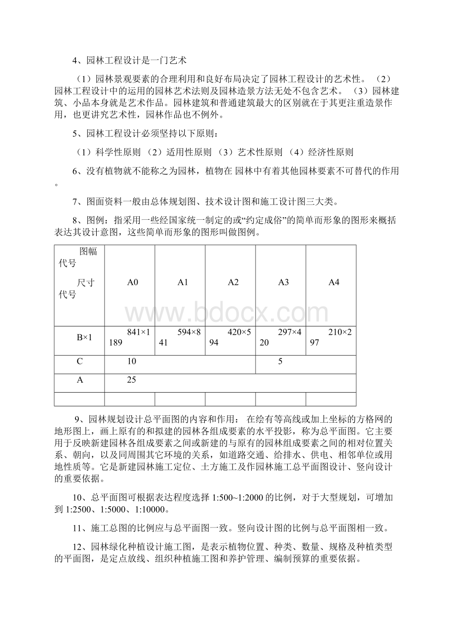 重庆市园林助理工程师职称考试园林理论复习重点Word格式.docx_第2页