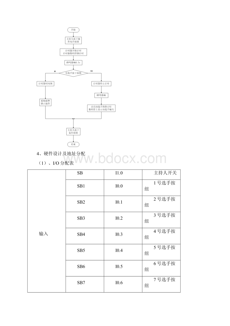 基于PLC的抢答器设计de.docx_第3页