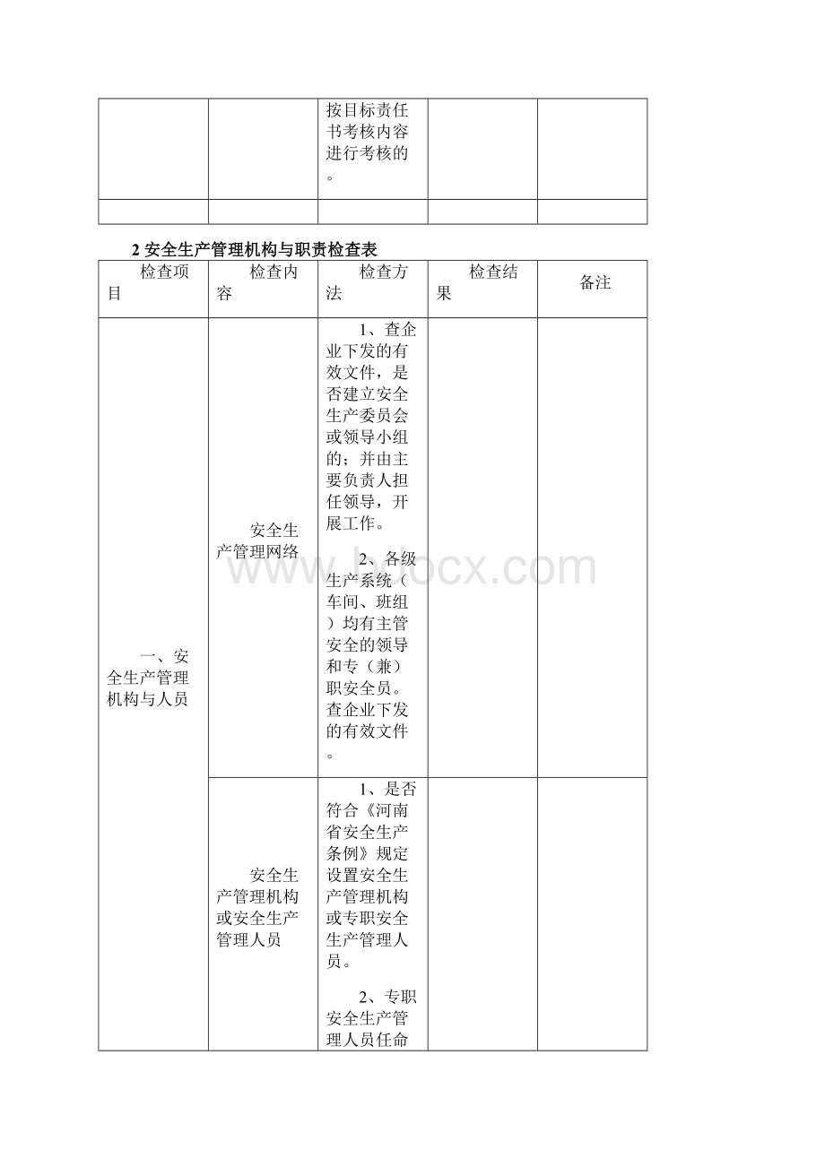 电力行业安全系统检查内容.docx_第3页