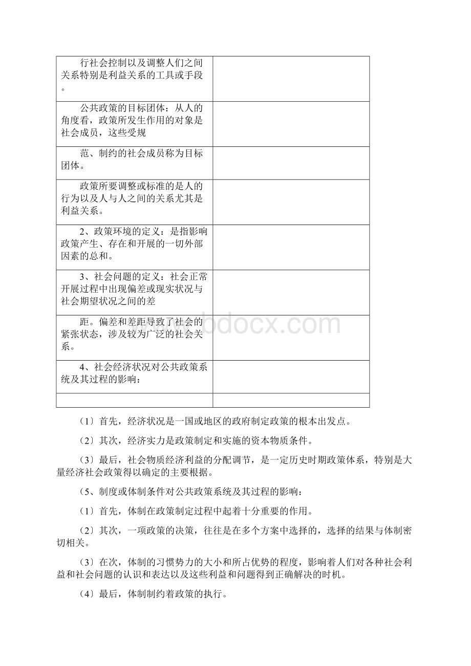 版公共政策学知识点.docx_第2页