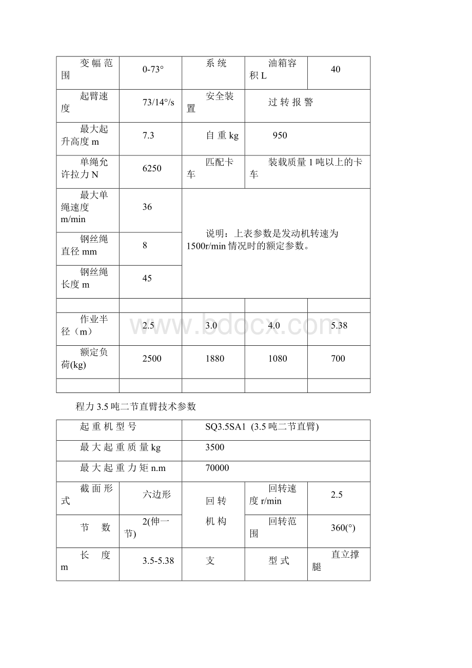 程力随车起重机性能及其技术参数.docx_第2页