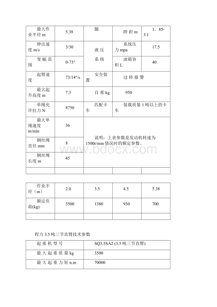 程力随车起重机性能及其技术参数.docx_第3页