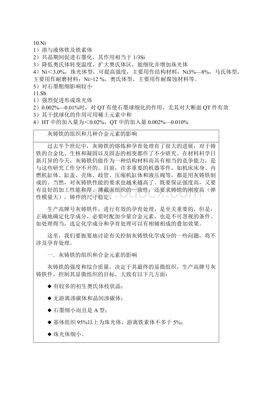 各种元素对铸造的影响Word格式文档下载.docx_第3页