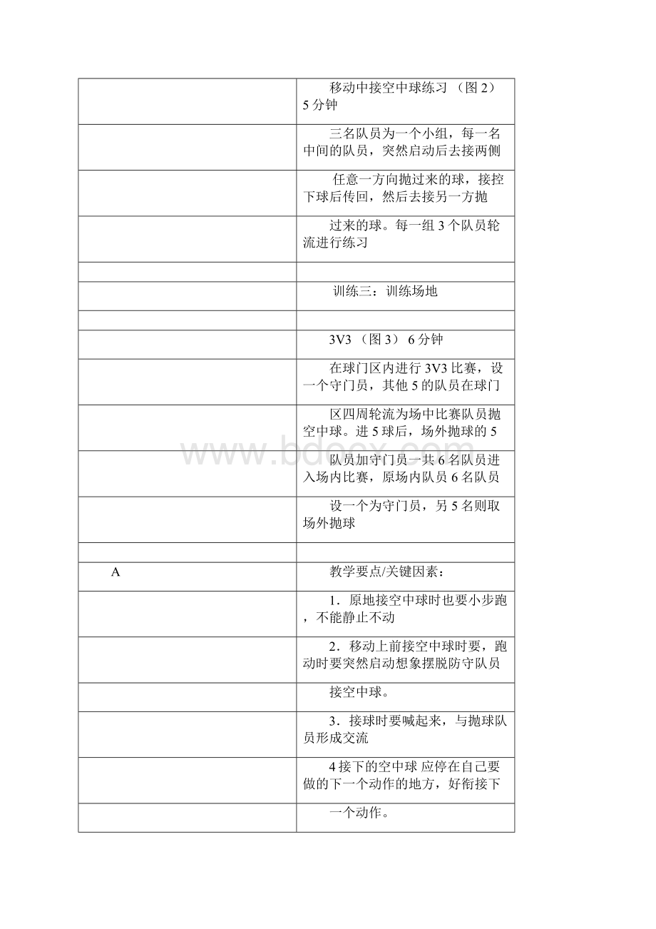 精品足球训练教案文档格式.docx_第2页