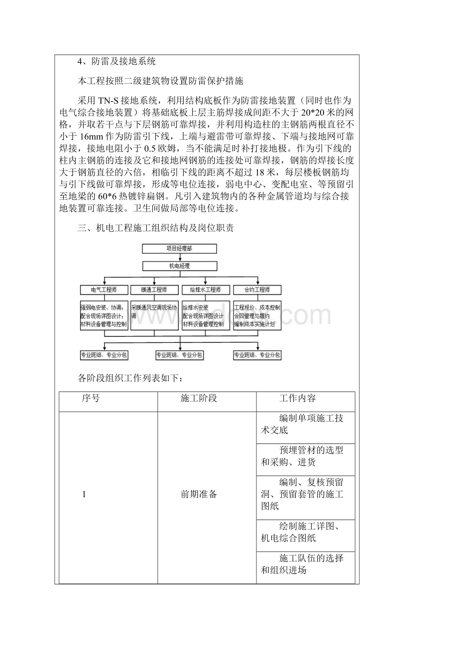 车间电气方案docWord文档格式.docx_第2页