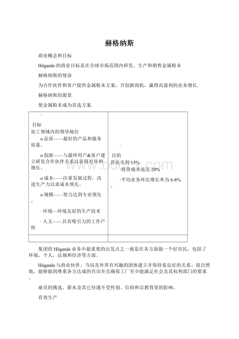 赫格纳斯Word文档下载推荐.docx