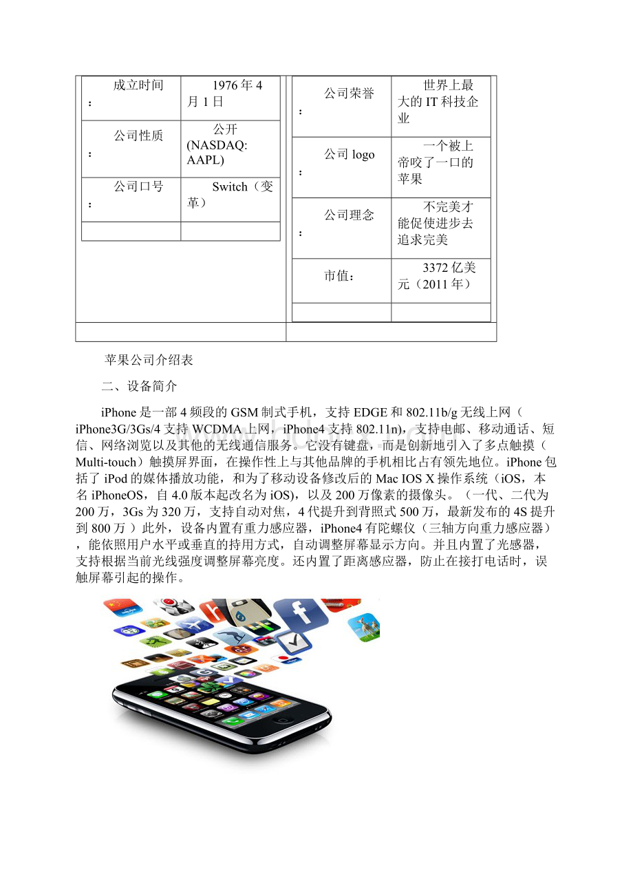 iphoneWord格式.docx_第3页