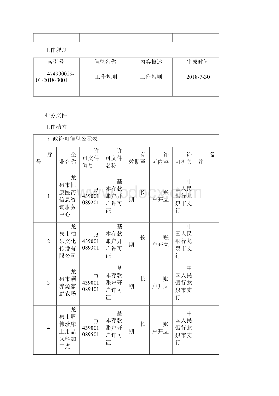 中国人民银行龙泉支行Word文档下载推荐.docx_第2页