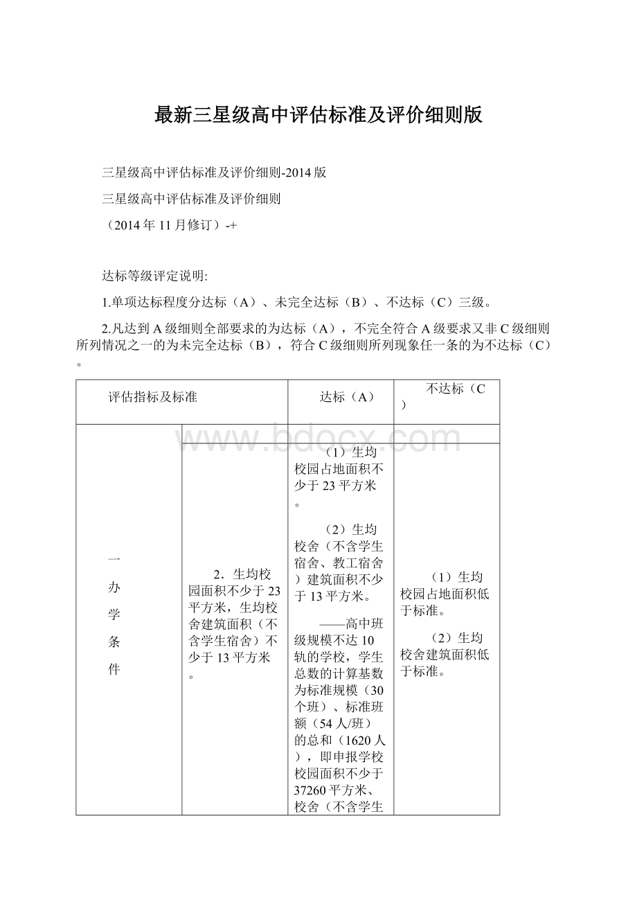 最新三星级高中评估标准及评价细则版.docx_第1页