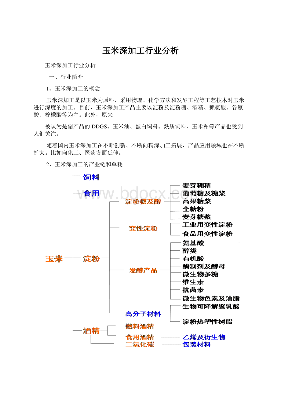 玉米深加工行业分析Word文档格式.docx