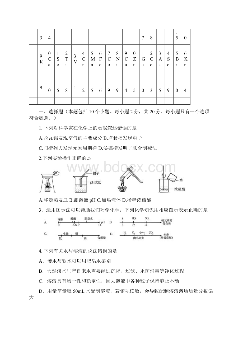 烟台中考化学试题及答案电子稿Word文档格式.docx_第2页