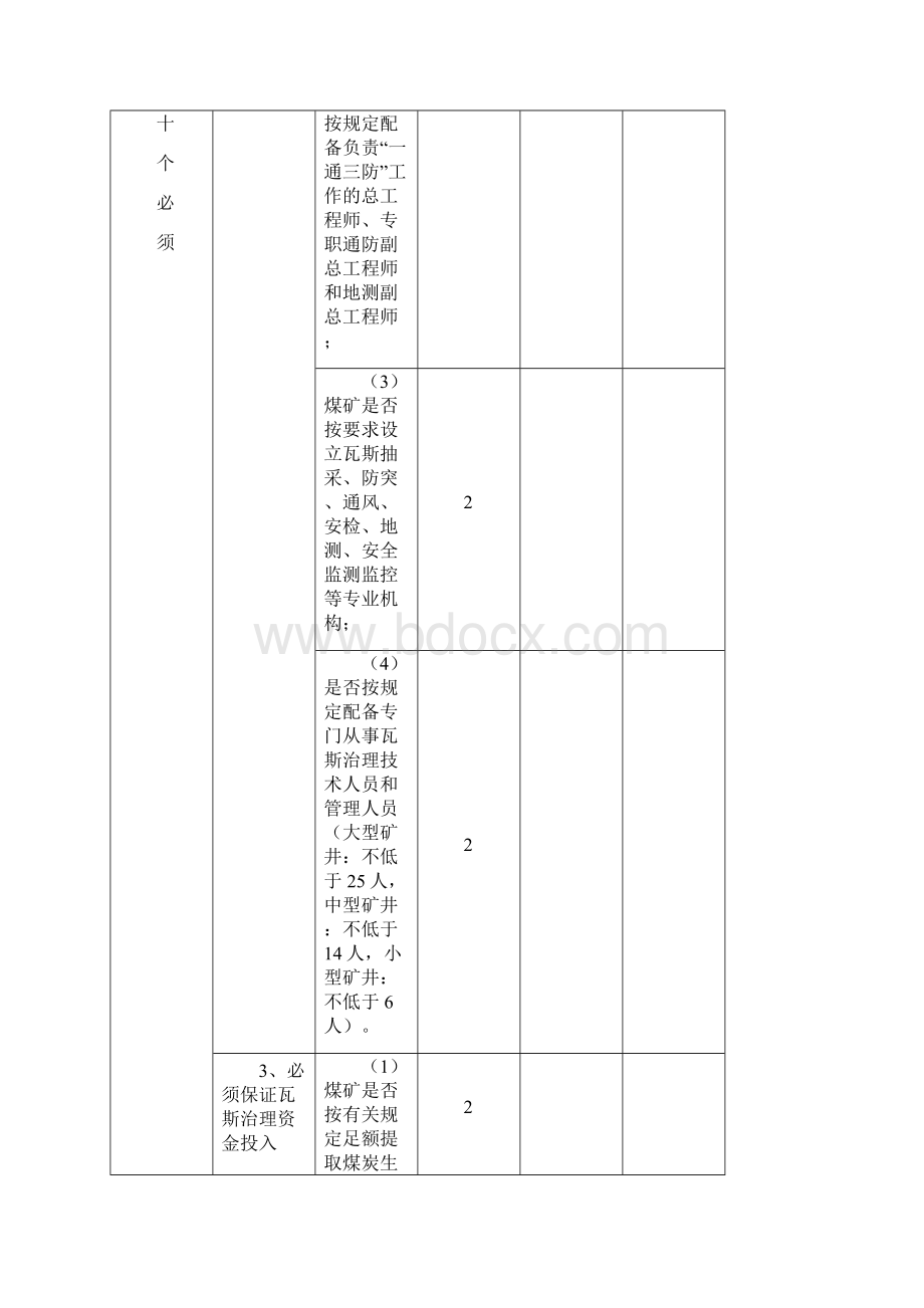 瓦斯治理评估表.docx_第2页