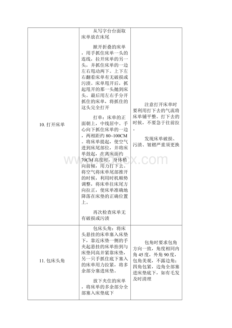 客房服务员做房流程Word文档下载推荐.docx_第3页