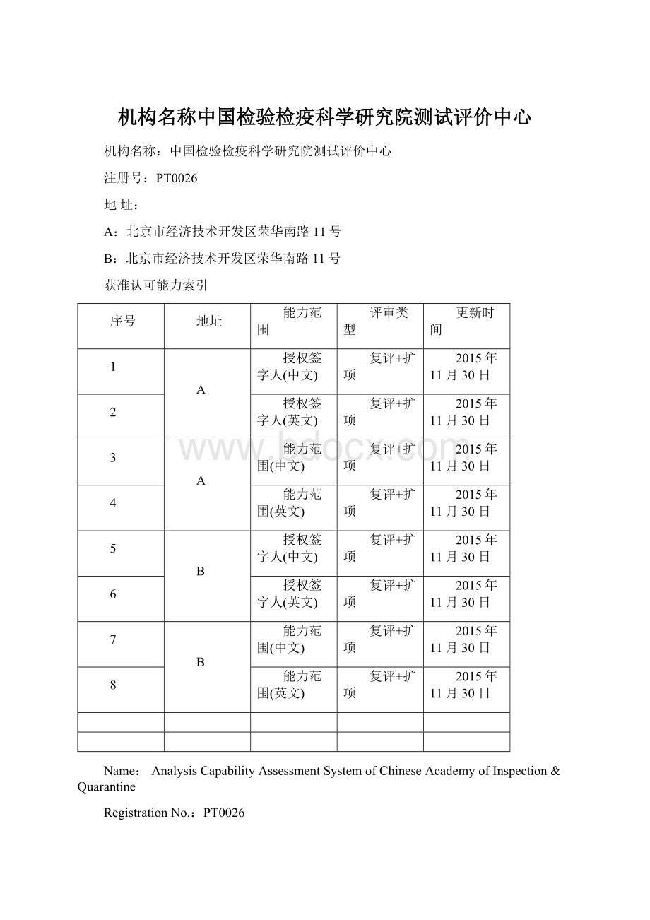 机构名称中国检验检疫科学研究院测试评价中心Word格式.docx_第1页