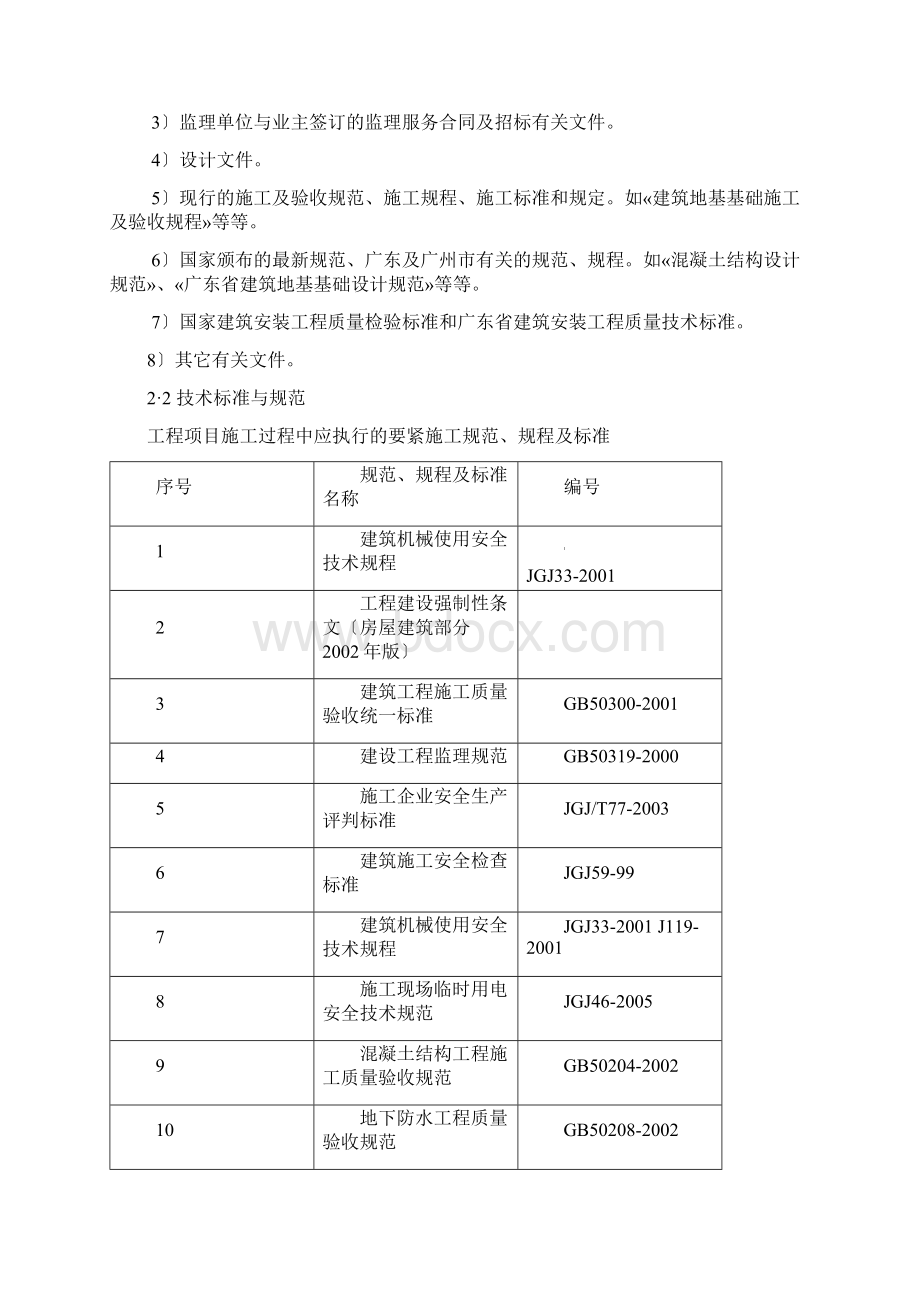 污水处理工程监理规划Word文件下载.docx_第3页