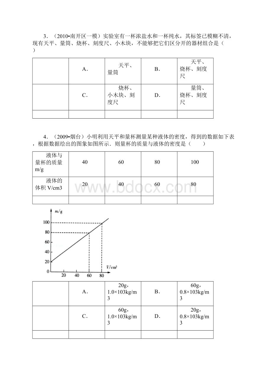 密度的测量经典习题含答案概要.docx_第2页