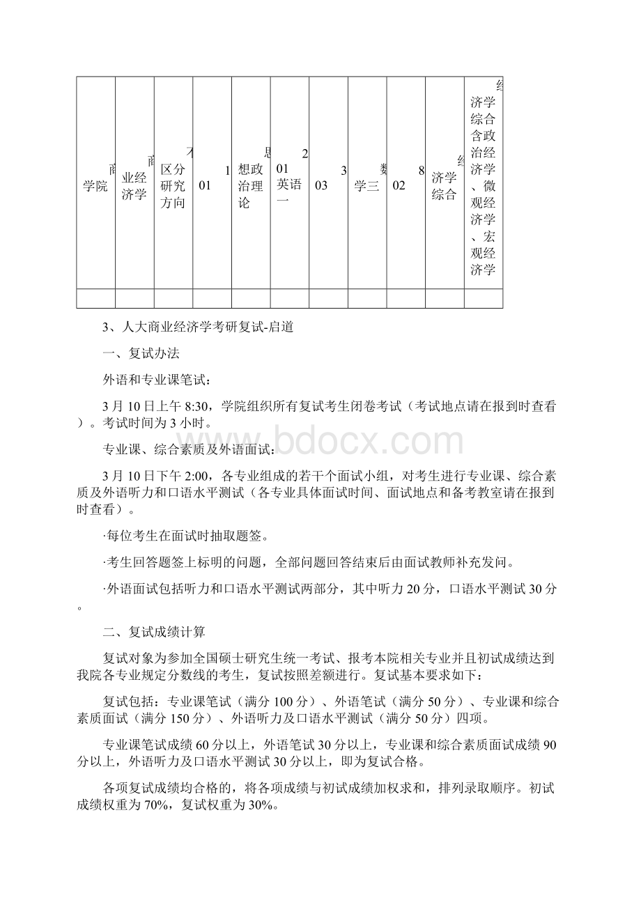 人大考研辅导班人大商业经济学考研科目考研复试考研分数线考研经验文档格式.docx_第2页