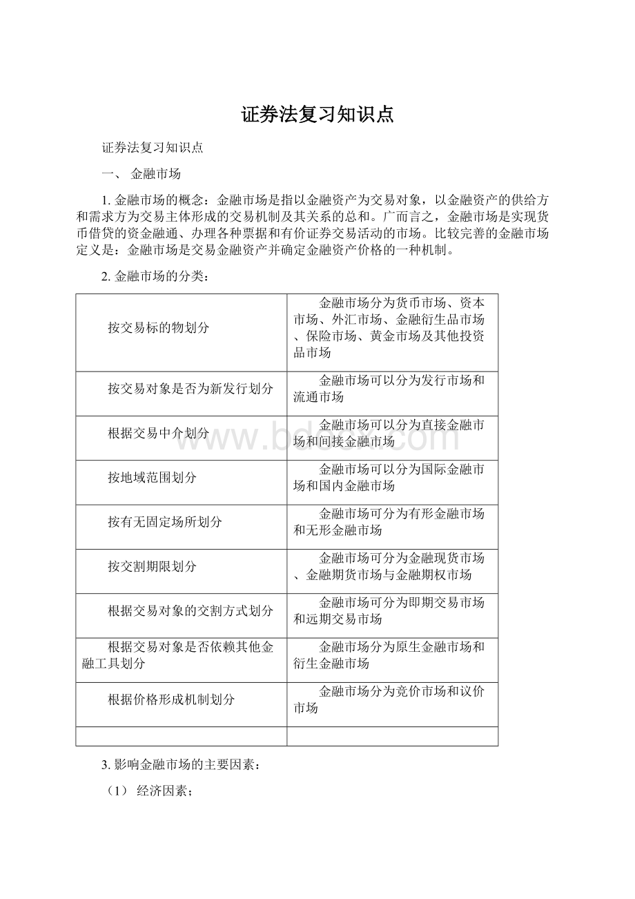 证券法复习知识点文档格式.docx