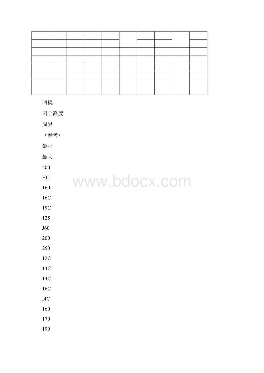 冲压模具标准模架.docx_第2页