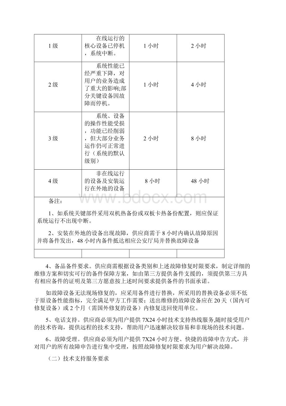 一院内通信管道井孔线缆资源维护.docx_第2页