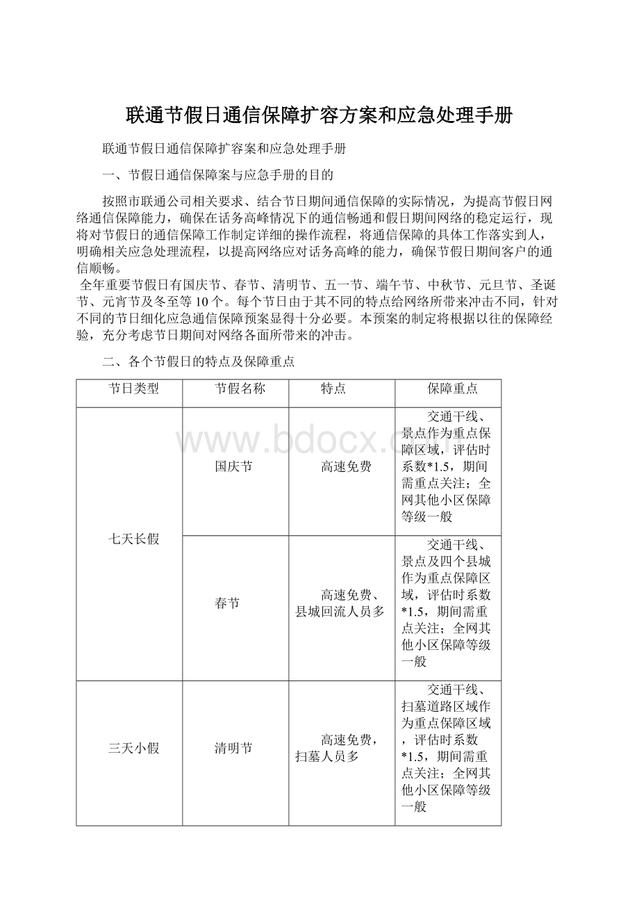 联通节假日通信保障扩容方案和应急处理手册.docx_第1页