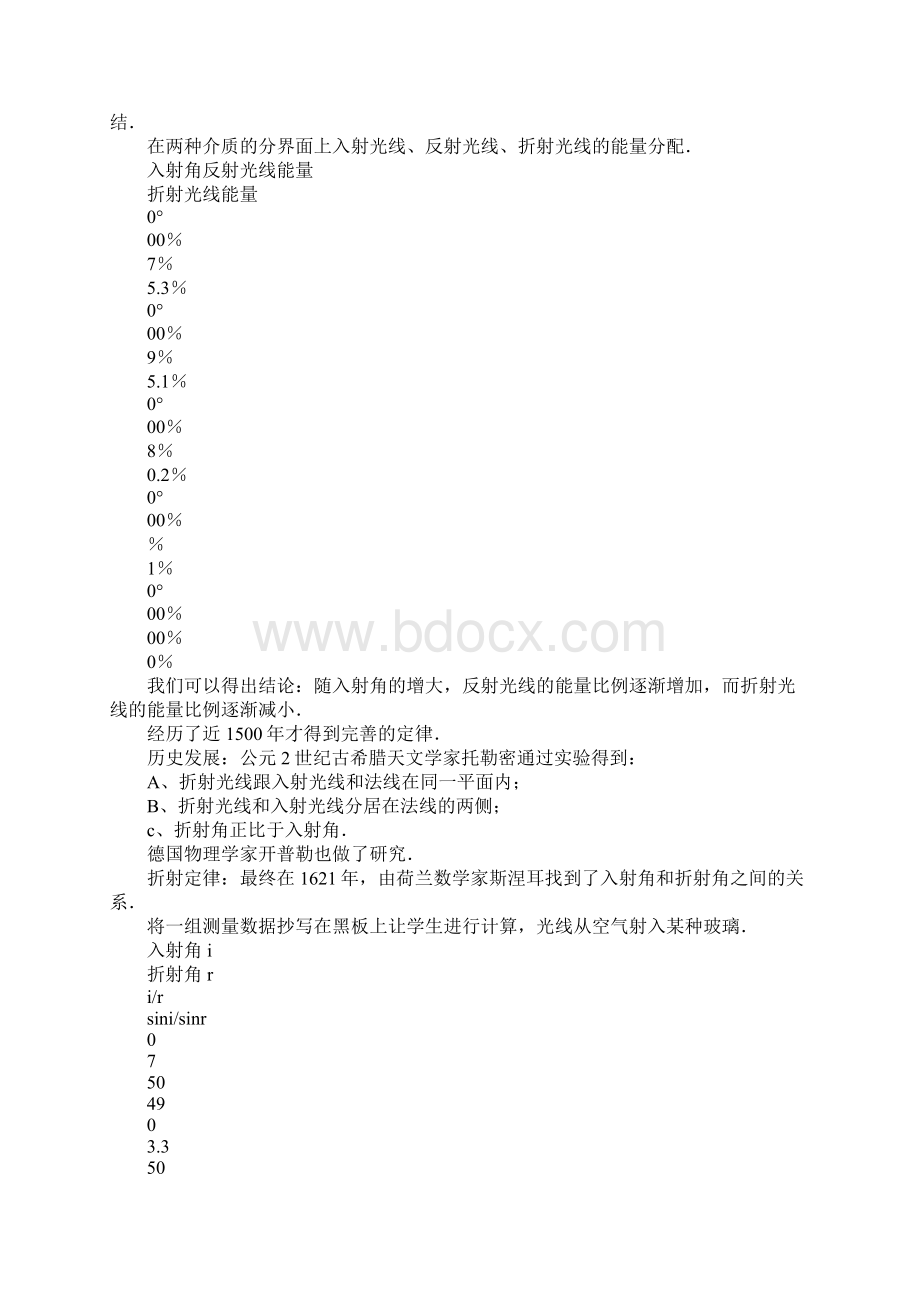 光的折射教学设计方案.docx_第2页