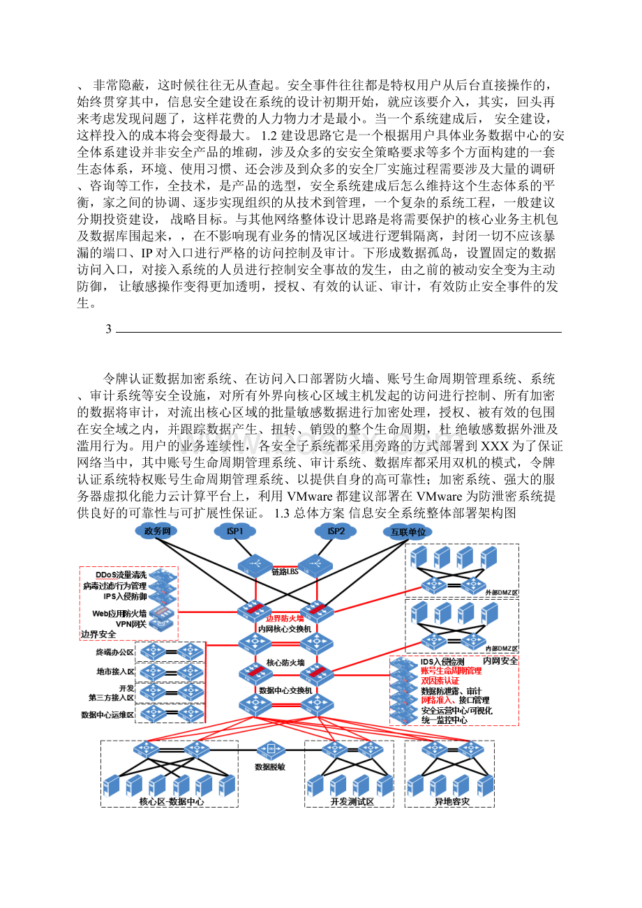 数据中心安全建设方案.docx_第3页