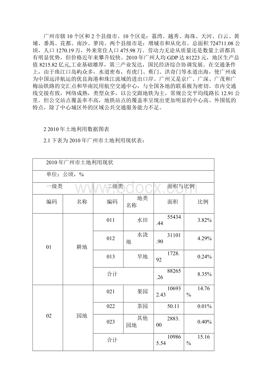 广州市土地利用现状分析广东工业大学土地资源管理系.docx_第2页