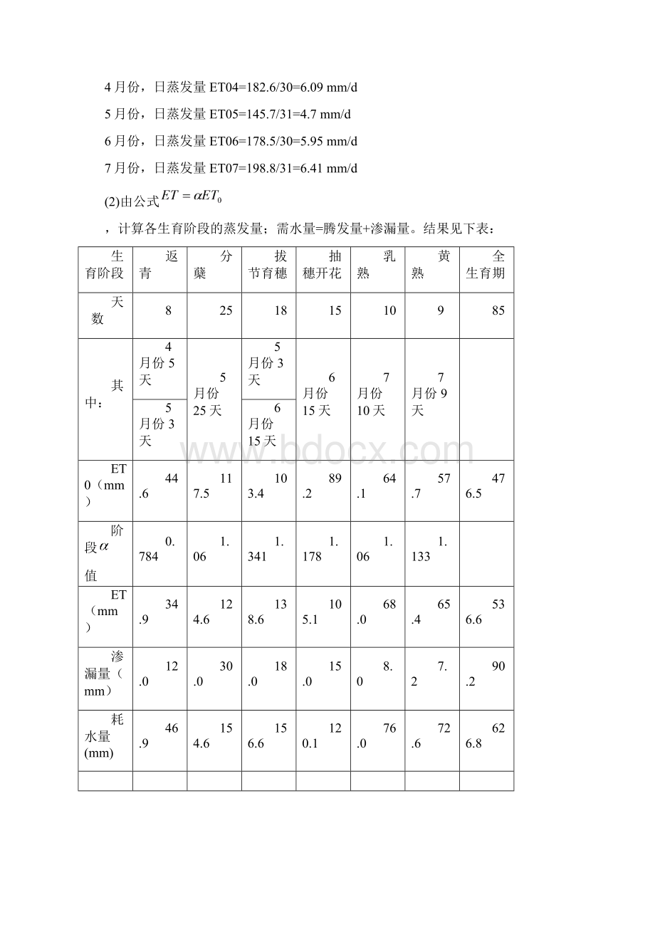 农田水利学作业3答案部分Word格式.docx_第2页