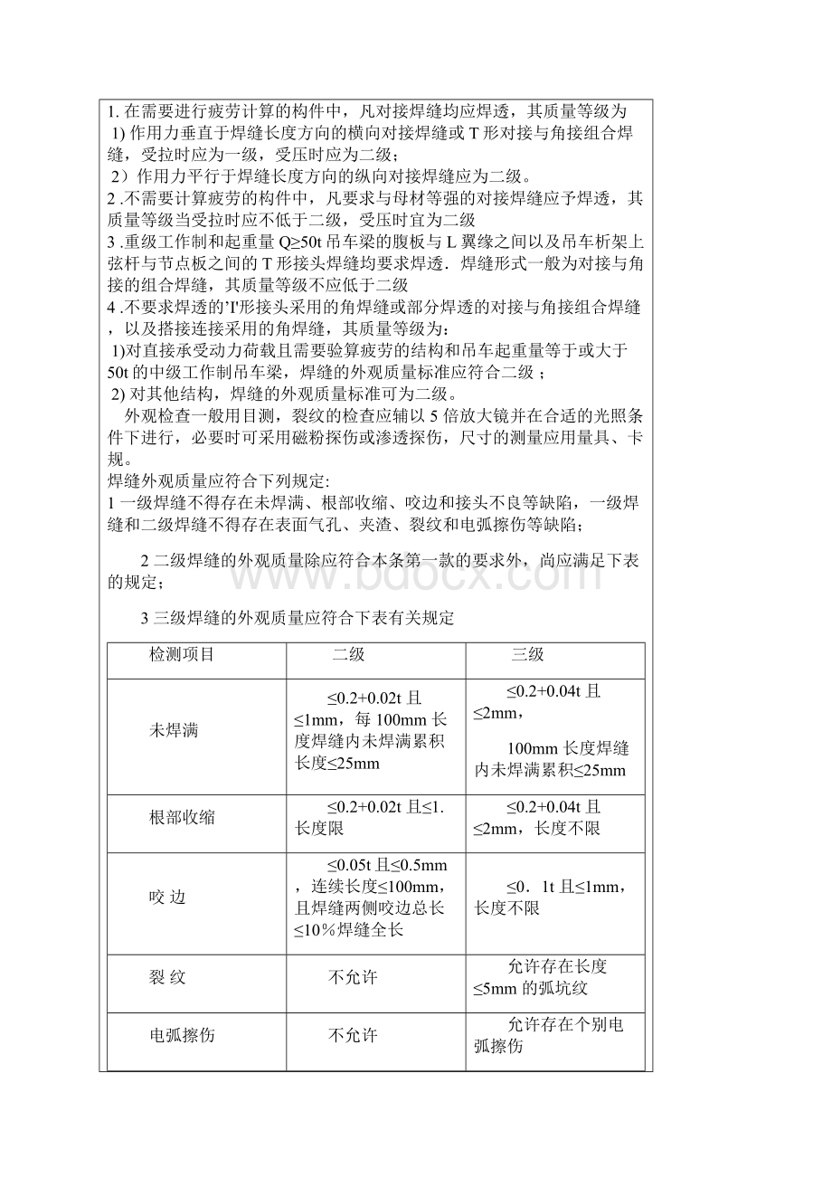 焊缝质量标准和焊缝等级分类Word文件下载.docx_第3页