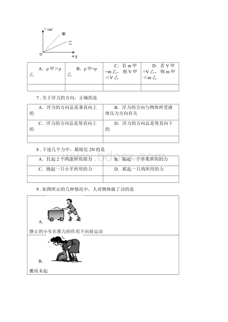 新人教版学年八年级下学期期末物理试题II卷模拟文档格式.docx_第3页