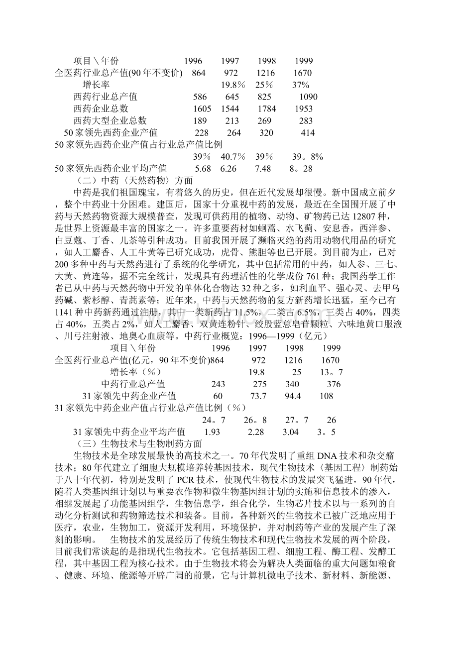 医药行业年度研究报告文档格式.docx_第2页