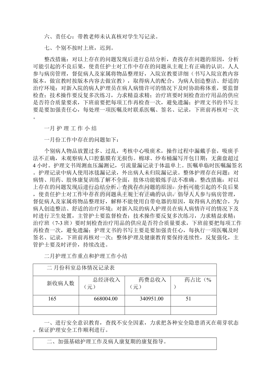 护士每周工作计划文档格式.docx_第3页