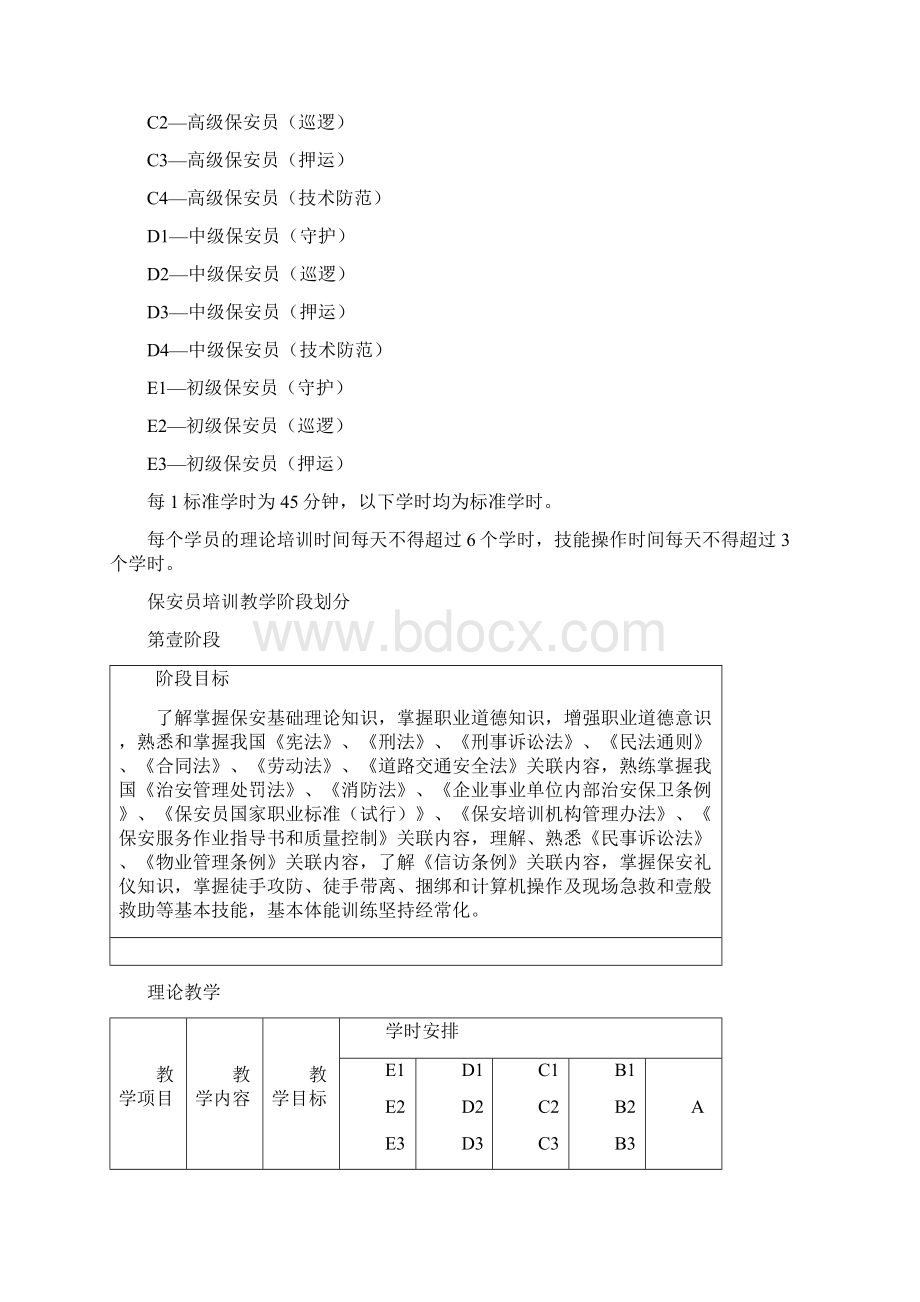 培训体系保安员培训教学大纲.docx_第2页