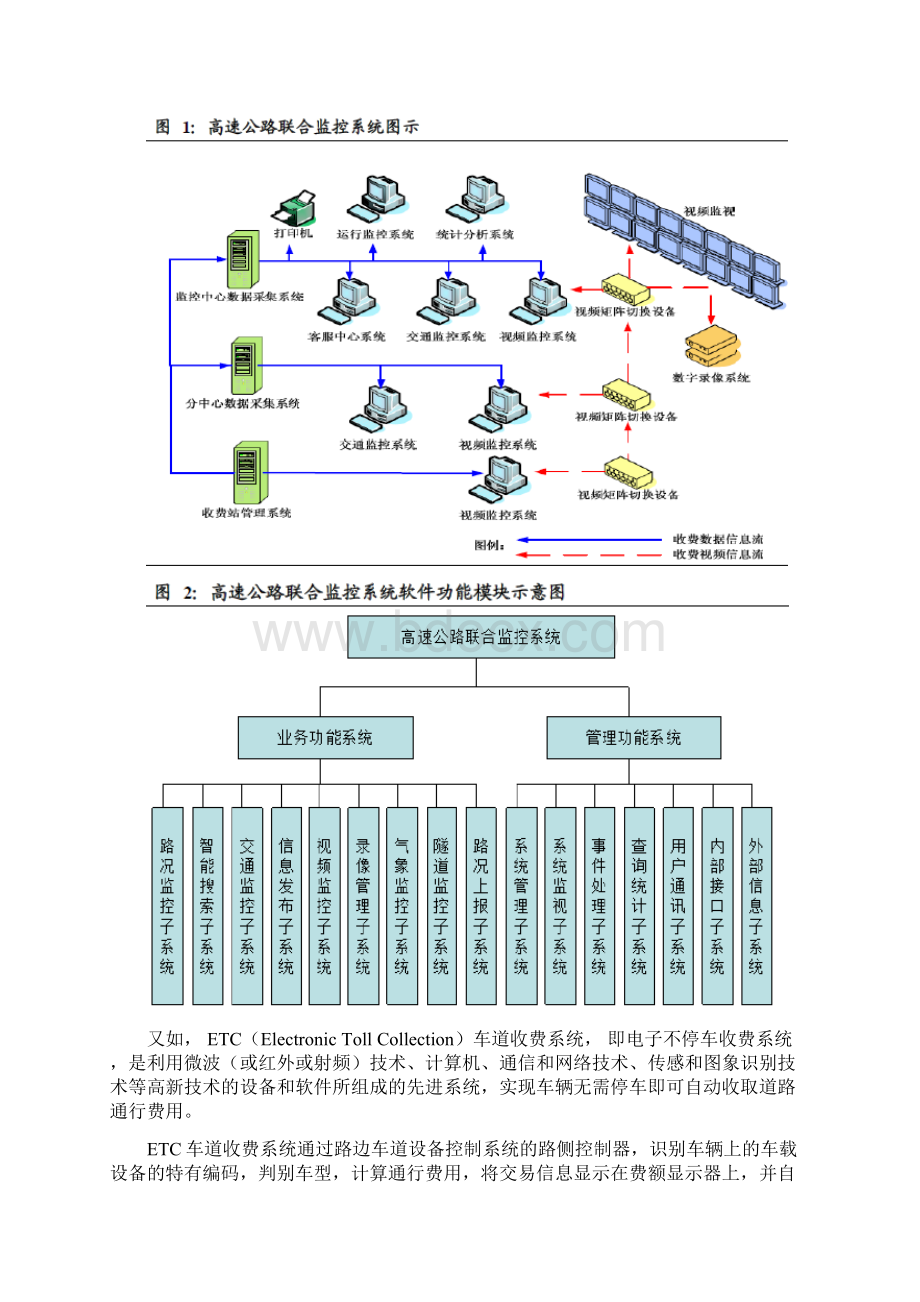 智能交通行业分析报告文案.docx_第3页