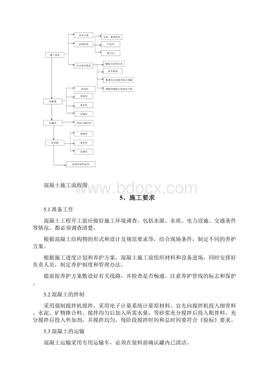 混凝土施工作业指导书用.docx_第3页