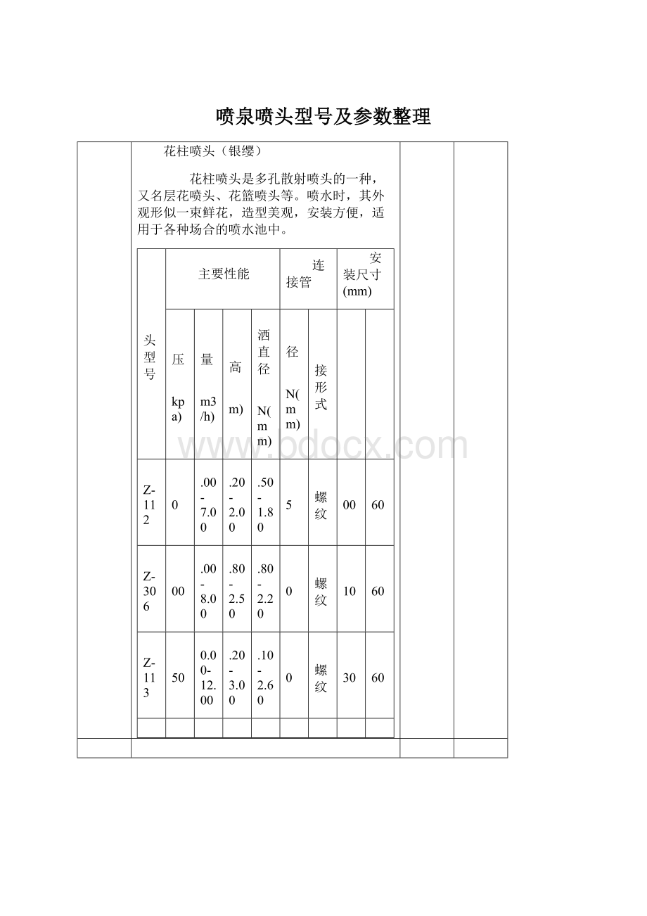 喷泉喷头型号及参数整理.docx