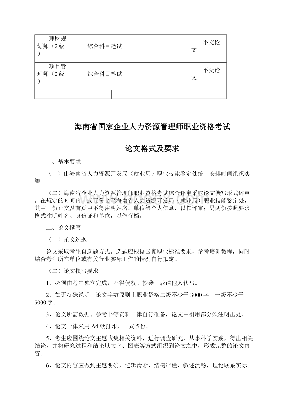 海南省人力资源管理师职业资格考试论文格式及要求及范本11修定版Word文档下载推荐.docx_第3页