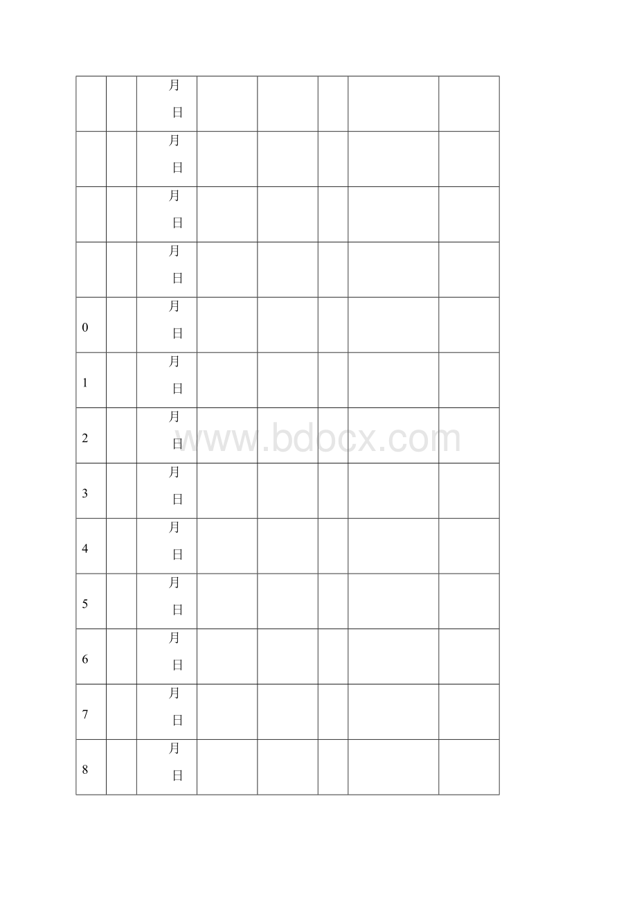 完整打印版最新版人教版六年级数学上册教案一.docx_第3页