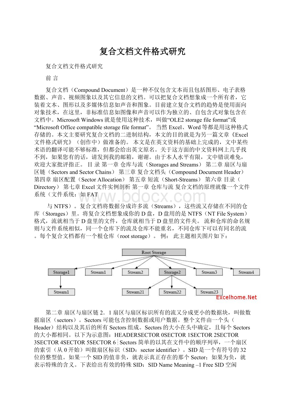 复合文档文件格式研究.docx