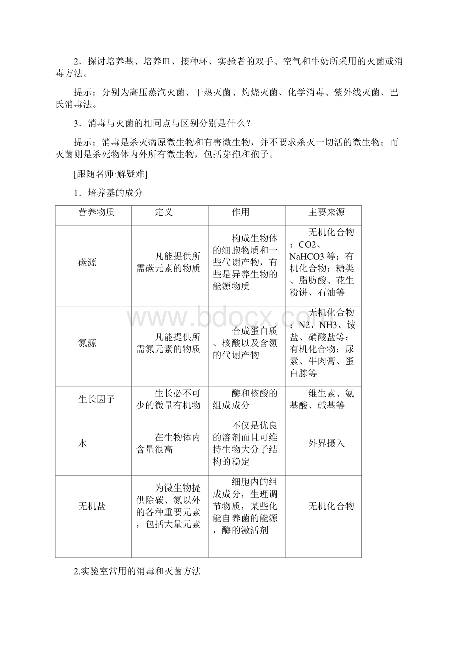 学年高中生物 专题2 微生物的培养与应用 课题1 微生物的实验室培养练习 新人教版选修1doc.docx_第3页