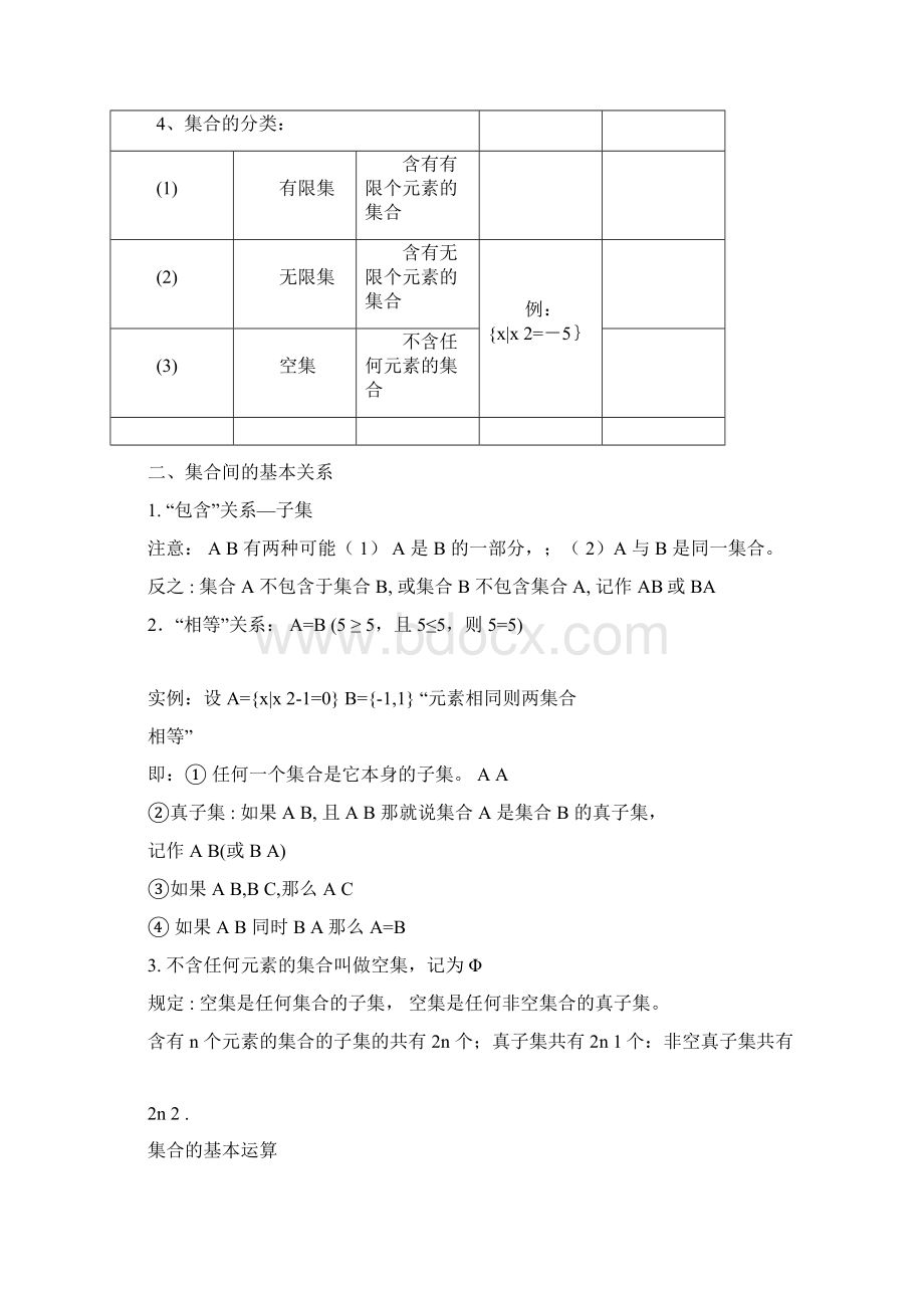 高中数学必修一知识点总结.docx_第2页