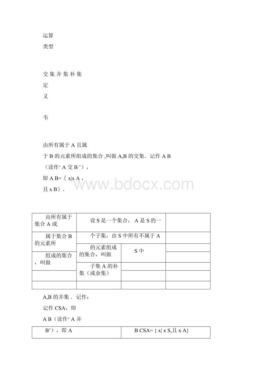 高中数学必修一知识点总结.docx_第3页