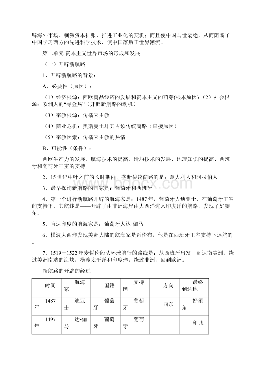 新课标高一历史必修一必修二知识点总结.docx_第3页